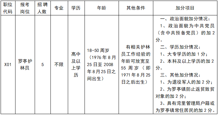 罗亭镇.png